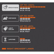 12V H11 PIRN 55W PGJ19-2 NIGHT BREAKER LASER +150% OSRAM