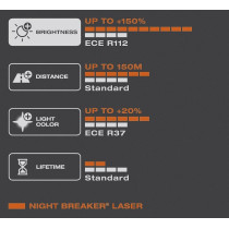 12V H8 PIRN 35W PGJ19-1 NIGHT BREAKER LASER +150% HCB 2TK OSRAM