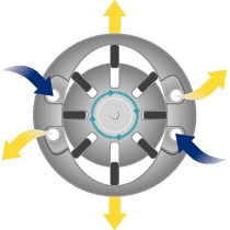 PNEUMO LÖÖKMUTRIKEERAJA 3/4" 4100NM 9013TT HAZET