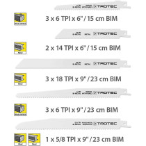 12-OS. PIIKSAE TERADE KOMPLEKT TROTEC