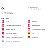 TÖÖJALANÕUD TURVASAABAS (KEEVITAJA) GRAN PREMIO S3 45 JALAS