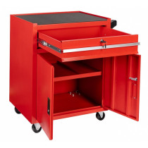 TÖÖRIISTAKÄRU TÜHI 1- SAHTLI JA KAPIGA INVENTO