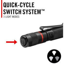 TASKULAMP LAETAV 280LM TASKU/MÜTSI KLAMBER HP2R COAST