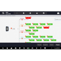 DIAGNOSTIKASEADE I80II + ADAPTERID ANDROID FOXWELL