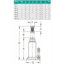 PUDELTUNGRAUD 50T 265-425MM (ILMA SPINDLITA) COMPAC
