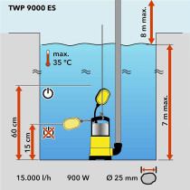 VEEPUMP/TÜHJENDUSPUMP INOX 900W, 15000L/H, 230V TROTEC